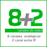 grabador de camaras de videovigilancia 8 canales analógicos mas 2 ip