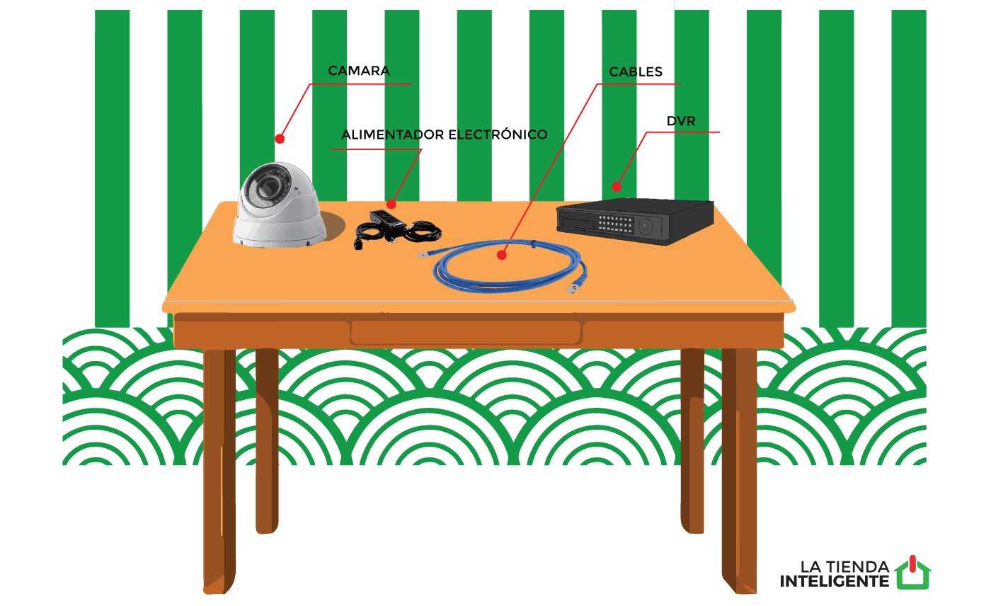 instalación de cámaras de seguridad