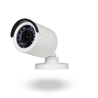 Cámaras CCTV