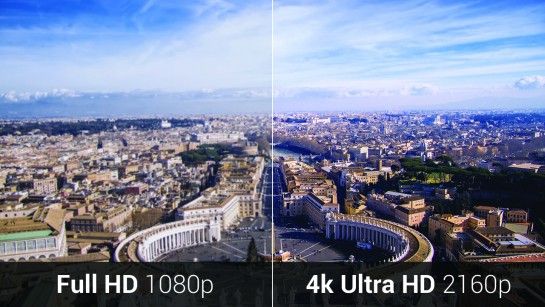 resolución 4k uhd