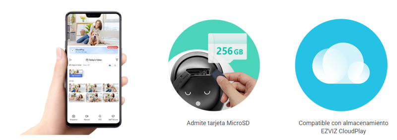 EZVIZ C6 admite MicroSD y Cloud