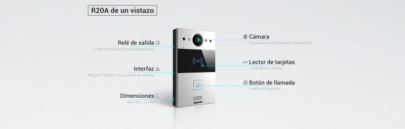 Videoportero Wi-Fi Allo w5 con relé XR1 para abrir puerta por medio de la  app ALLO