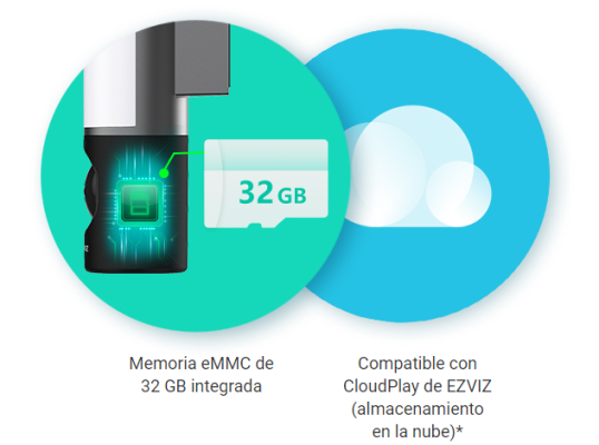 Lámpara con cámara con 2 modos de almacenamiento