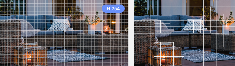 EZVIZ LC3 H.265