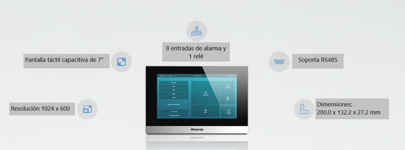monitor para videoportero WiFi funcionalidades