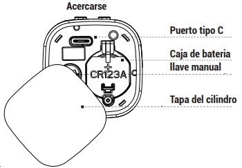 Cerradura inteligente airbnb partes del cilindro