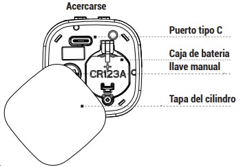 Cerradura inteligente airbnb partes del cilindro